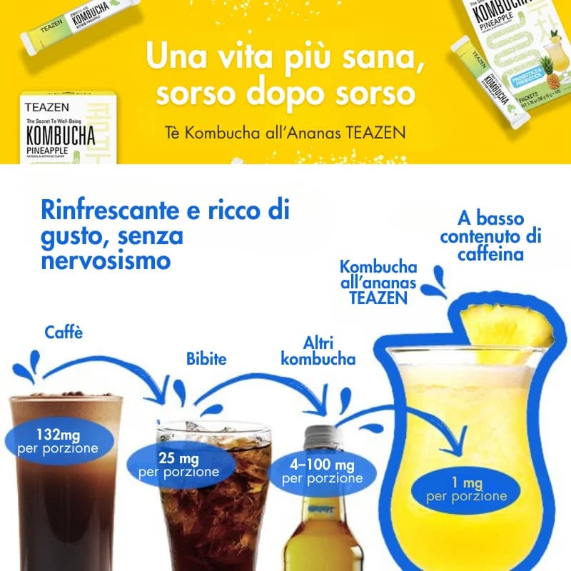 Main image of Kombucha Ananas